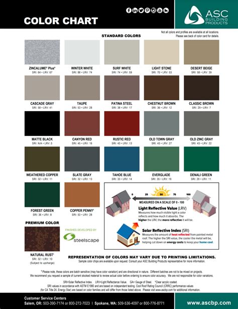 metal building house colors|color chart for metal siding.